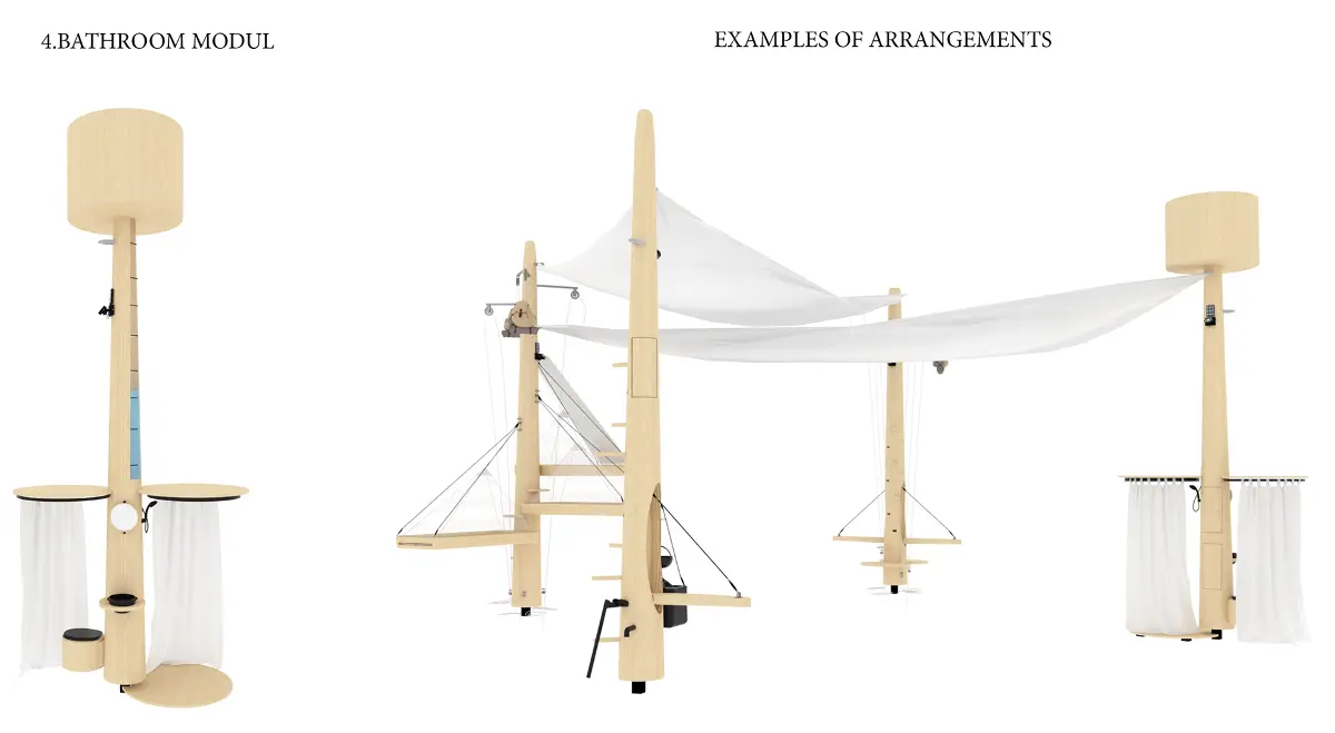 proj. MAREK+SIKORA ARCHITEKTURA