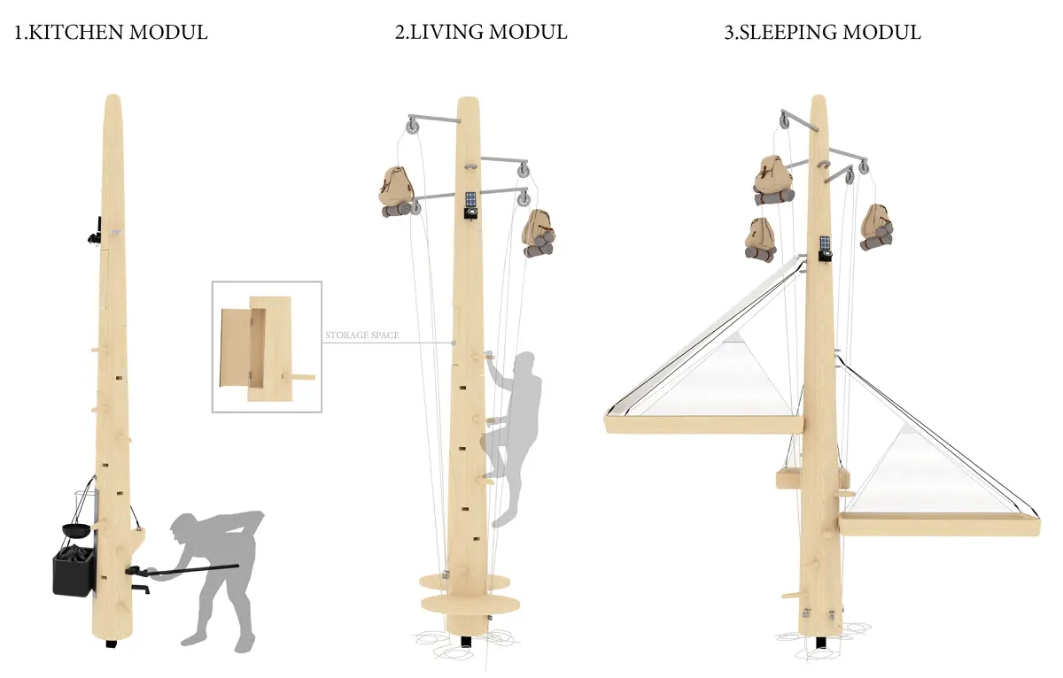 proj. MAREK+SIKORA ARCHITEKTURA