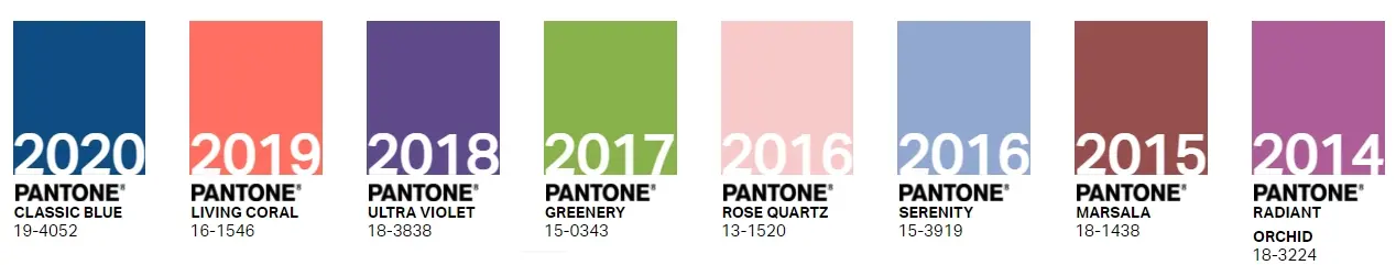 Wcześniejsze kolory roku. | Źródło: https://www.pantone.com/