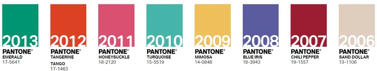 Źródło: https://www.pantone.com/