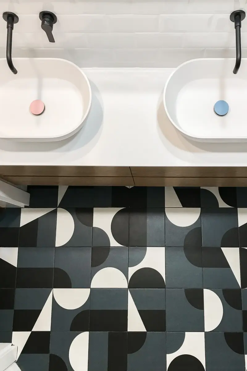 Projekt: FIKA Projekt