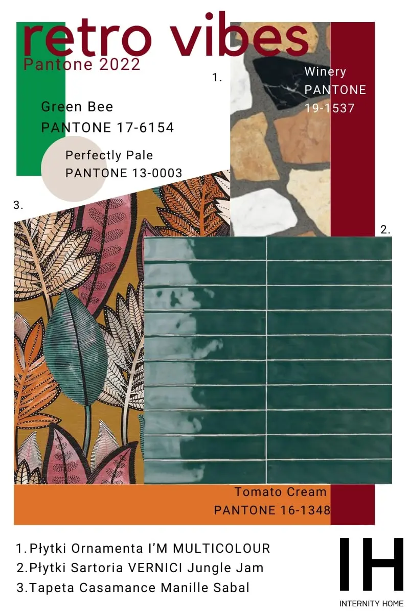 Kolory Pantone 2022